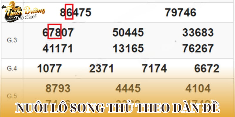 Bí Quyết Nuôi Lô Song Thủ Chi Tiết Tỉ Lệ Thắng Cực Cao Cách nuôi lô theo dàn đề